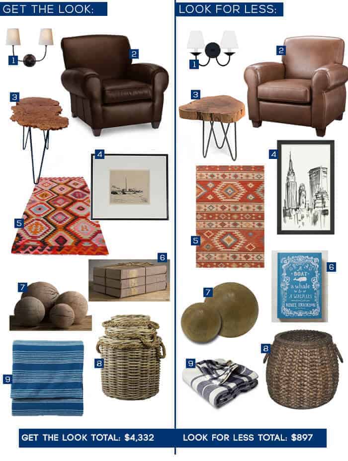 Get the Look Reading Nook_Combined