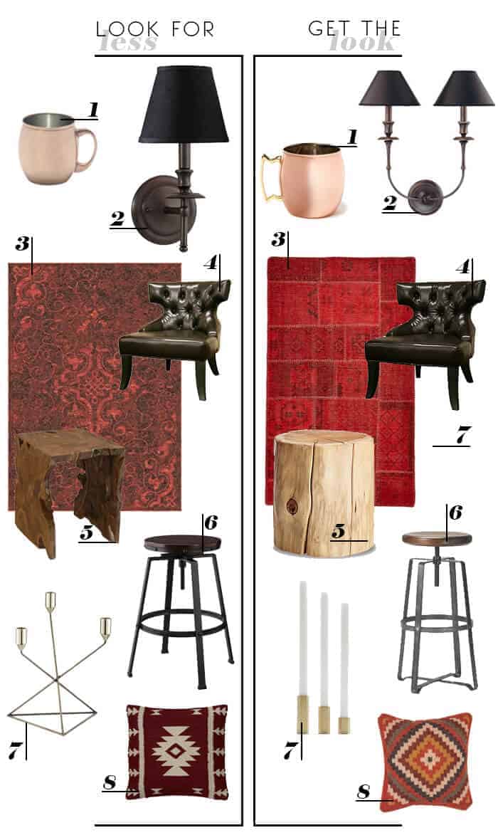 Get the Look_Masculine_Fig House_Fort_Dark_Moody_Wood_Metal