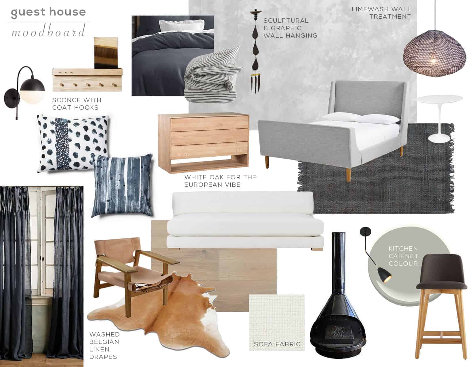 PRODUCTS BOARD 