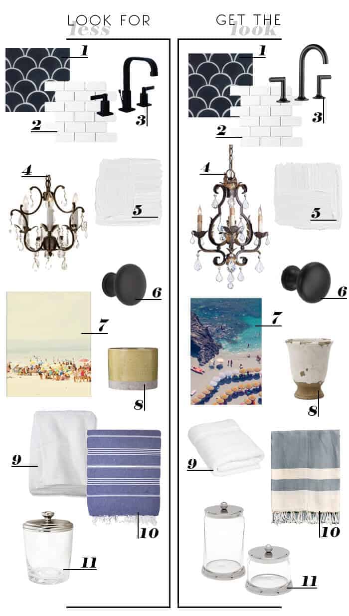 get the look_bathroom