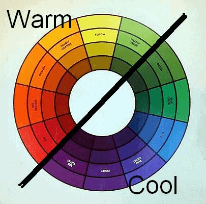 warm and cool color wheel